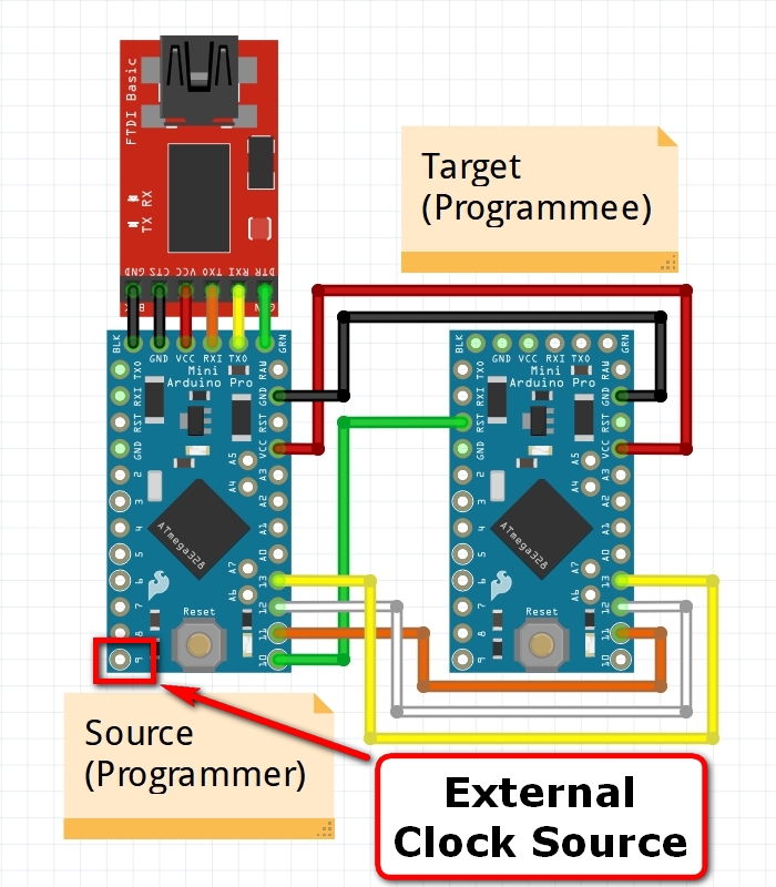 Pro Mini Programmer: External Clock Source